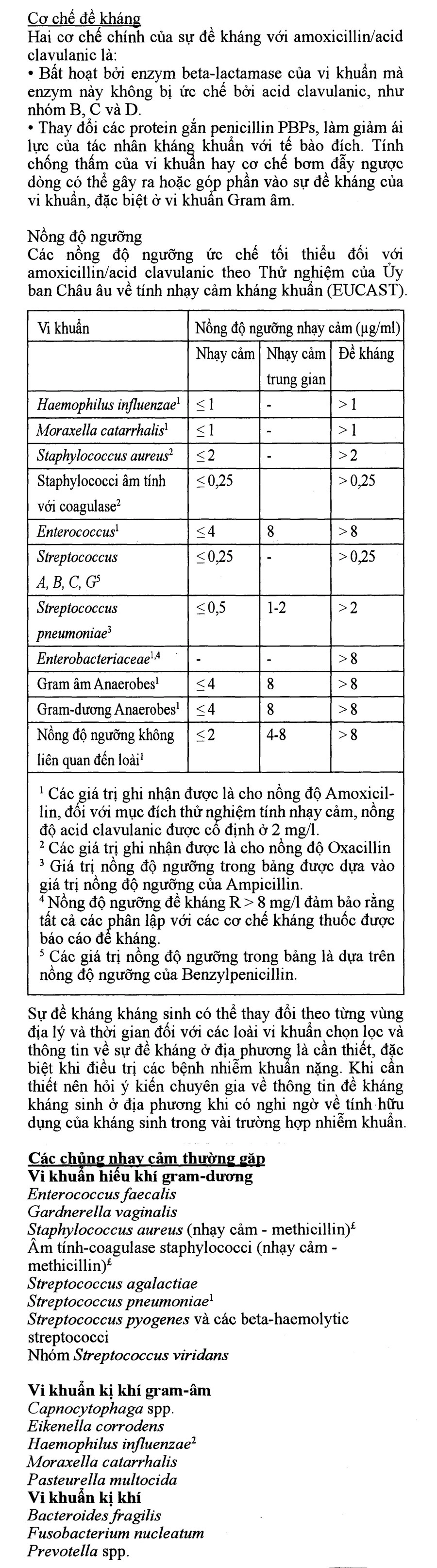 Amoksiklav 625mg trị nhiễm khuẩn (2 vỉ x 5 viên) - 12